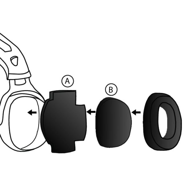5 KITS DE HIGIENE INTERLAGOS